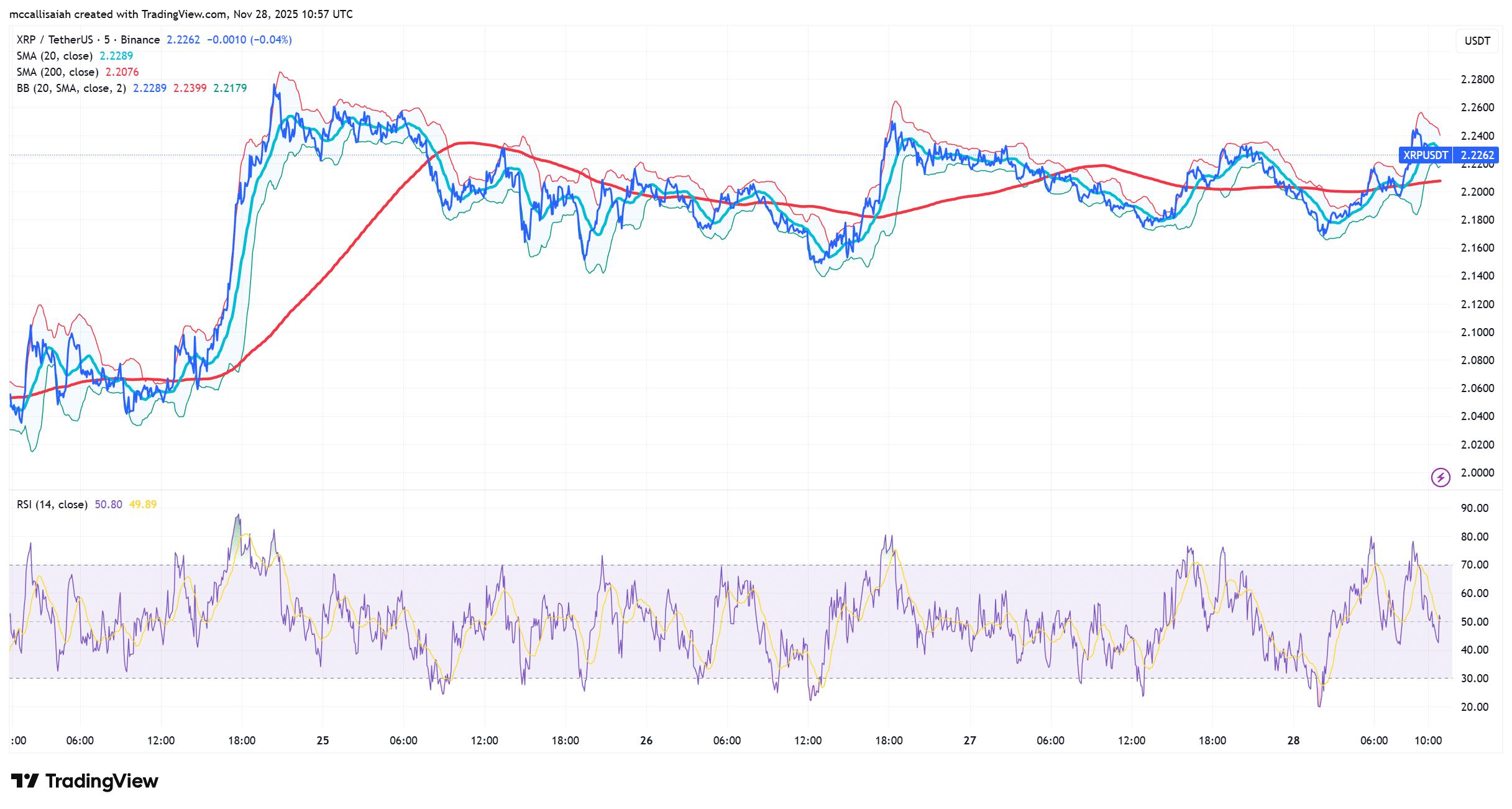 XRP:投资价值大还是小?Zcash:失败原因揭秘!